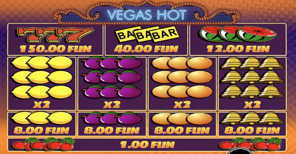 Vegas Hot symbols