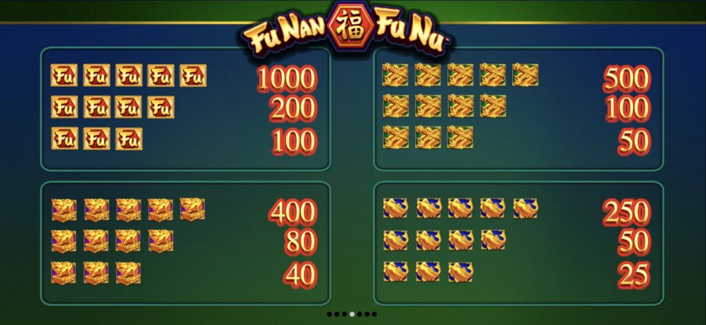 Fu Nan Fu Nu NJ Slot
