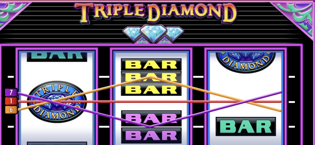 Triple Diamond Symbols