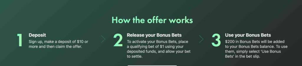 Steps how claim the Bet365 bonus