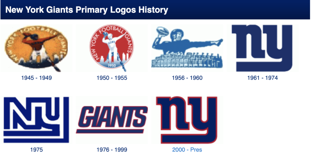 NY Giants History logo